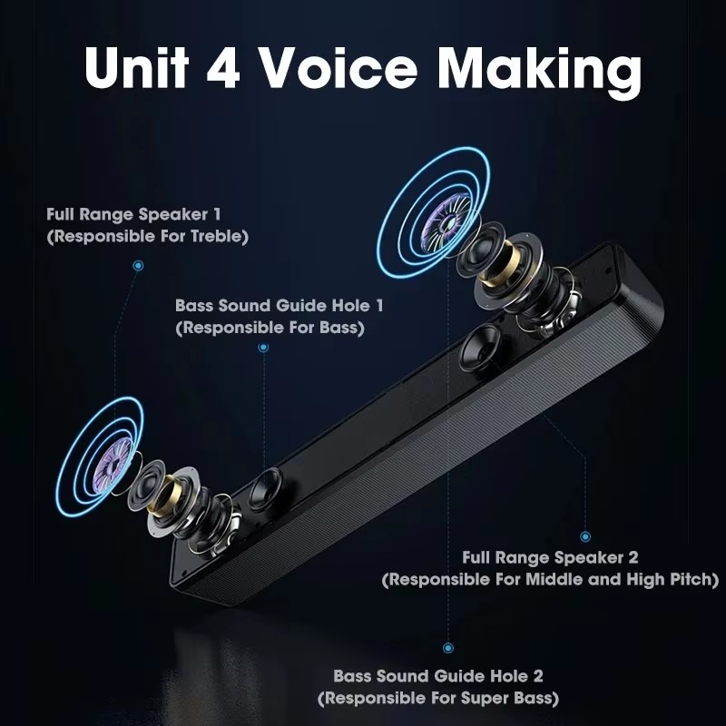 Müzik Soundbar Bilgisayar Caix - Home Cinema Tv incelemesi ve fiyatı